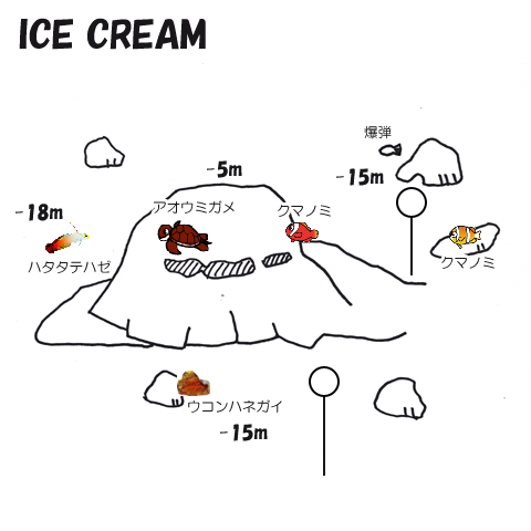 アイスクリーム水中マップ