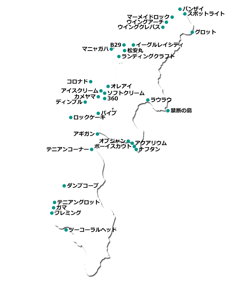 ポイントマップ